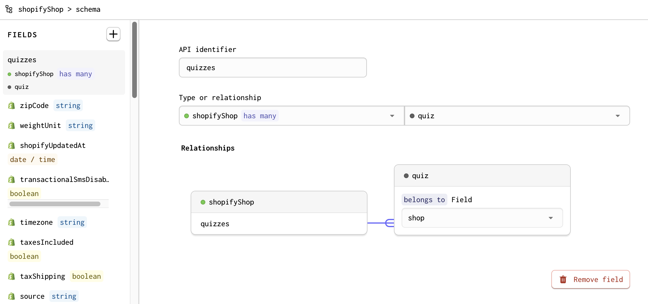 A screenshot of a relationship between a quiz model and the shopifyShop model, from the shopifyShop's schema page. The relationship field is named quizzed, and is defined so that shopifyShop has many quiz records.